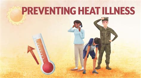 Heat Illness Prevention - Elevate Workforce