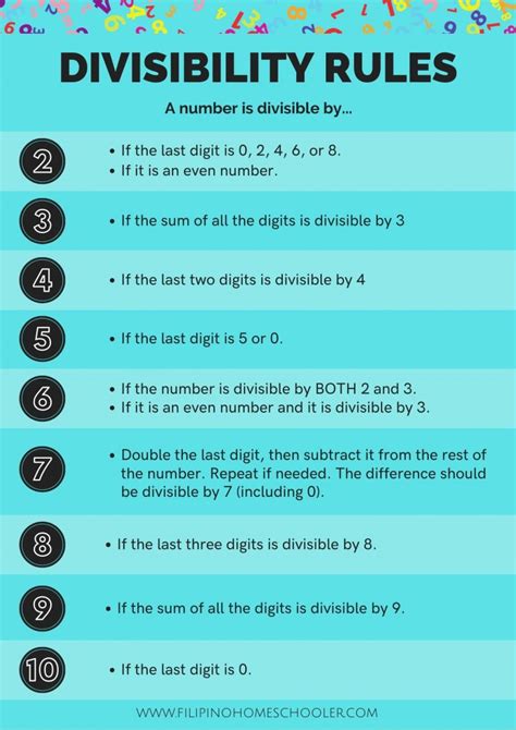 Divisibility Rules With Examples — The Filipino Homeschooler