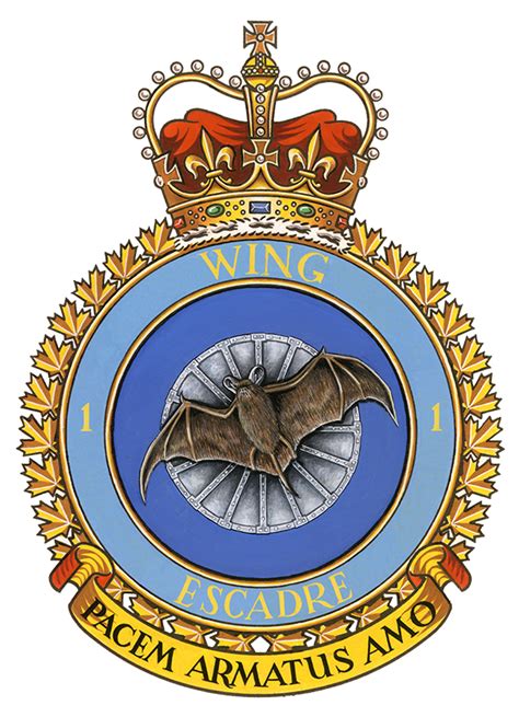 Units Squadrons And Ships Of The Canadian Forces Canadaca