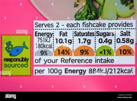 Nutritional Information Traffic Light System Labelling With Colour