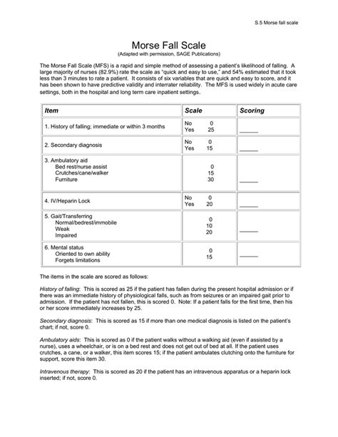 Morse Fall Risk Assessment Tool