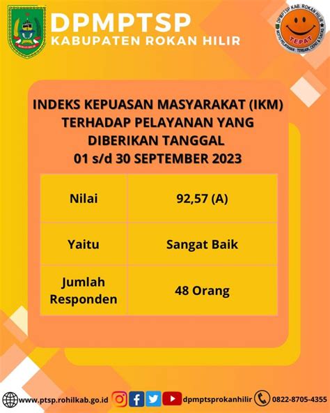 Indeks Kepuasan Masyarakat Ikm Terhadap Pelayanan Yang Diberikan