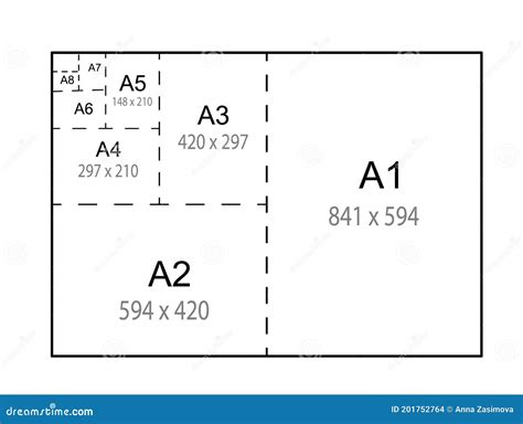 Size of Series a Paper Sheets Comparison Chart. A1, A2, A3, A4, A5, A6, A7, A8 Vector. Stock ...