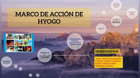 MARCO DE ACCIÓN DE HYOGO by CARLOS ARENAS on Prezi