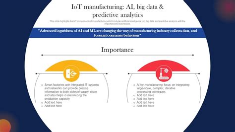 Iot Manufacturing Ai Big Data And Predictive Analytics Iot Components For Manufacturing Ppt Example