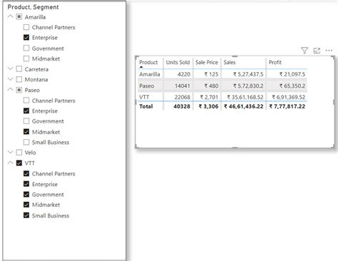 How To Select Multiple Values In Power Bi Slicer Sharepoint Dot Net