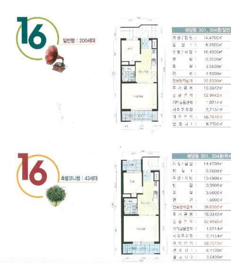 포미타운 주공 3단지 아파트 Lh 국민임대 36형 46형 복지버스