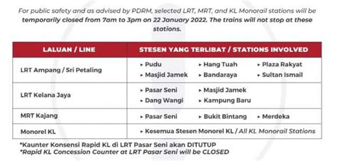 All LRT MRT Monorail Stations In KL City Closed From 7am To 3pm