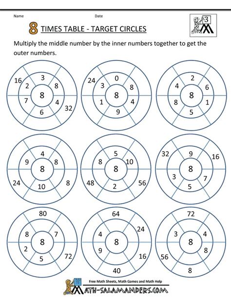 Multiplication Table Sheets 8 Times Table Circles 1 790×1022