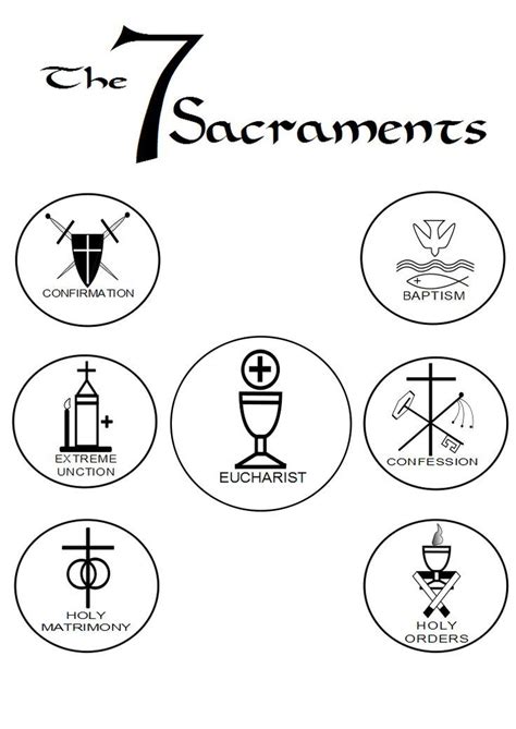 Pin On Catholicchristian Printables
