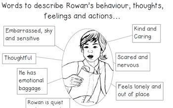 Rowan of Rin by TinyTools4Teaching | TPT