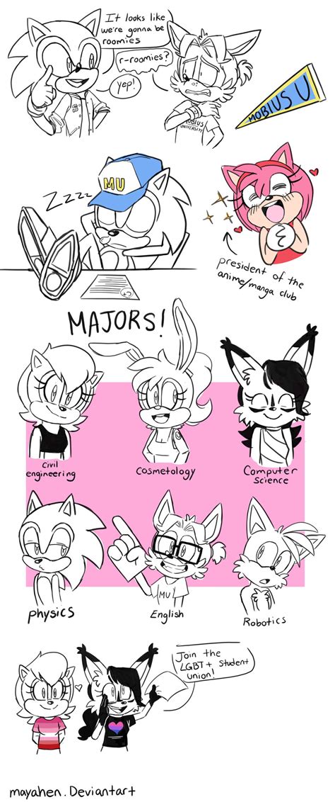 [archie Sonic] College Au By Salsacoyote On Deviantart