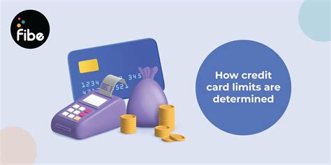 Credit Card Limit How Issuers Calculate And Its Importance