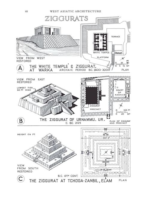 Pin By Axel Usul On Indiana Jones V Ancient Technology Architecture