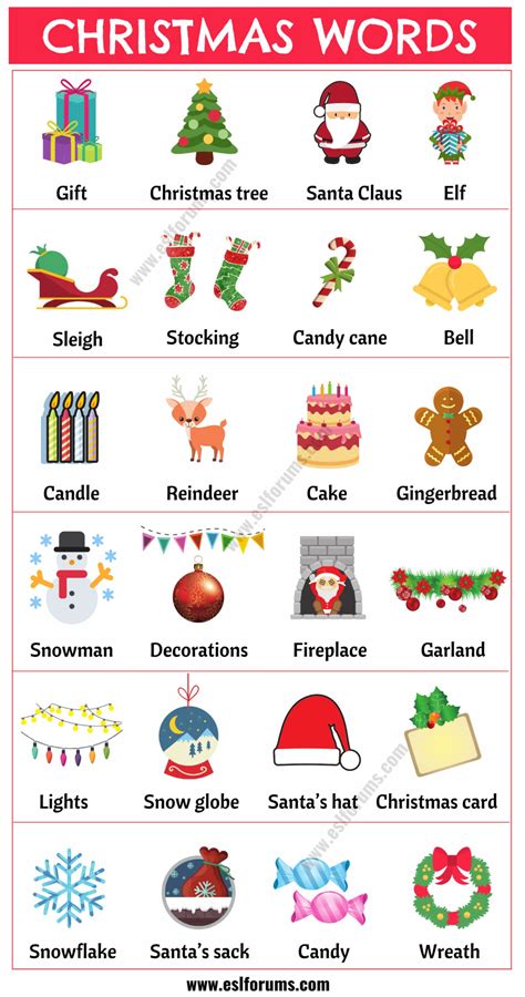 Christmas Words: List of Useful Words Related to Christmas with Example Sentences - ESL Forums