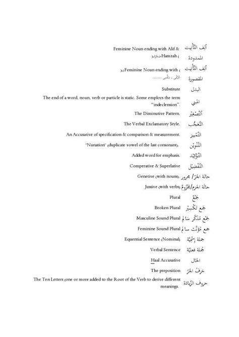 Glossary Of Arabic Grammar Terms