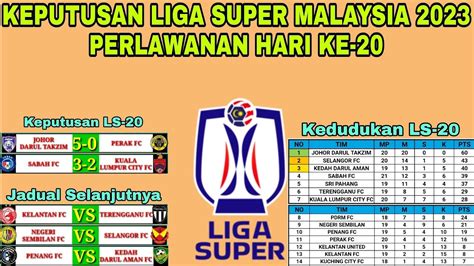 Keputusan Liga Super Malaysia 2023 Perlawanan Hari Ke 20 Johor Darul