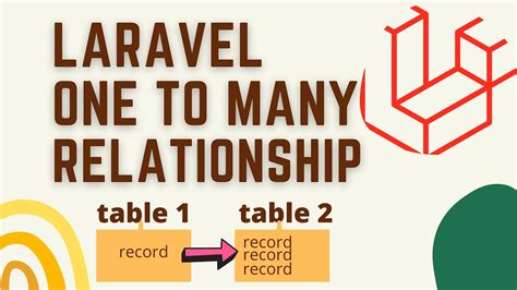 Laravel Eloquent One To Many Relationship Laravel Tutorial YouTube