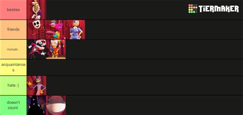 Ranking Every Tadc Character By How Well Ill Make Friends With Them