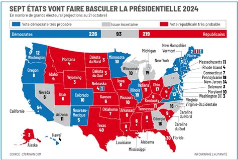 Swing States Coll Ge Lectoral Grands Lecteurs Tout Comprendre Au