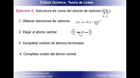 Estructura Lewis Monoxido De Carbono 2020 idea e inspiración