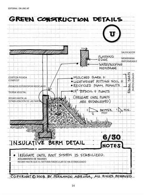 30 Detalles Constructivos Verdes Descarga Gratis PDF Detalles