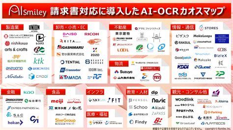 請求書対応に導入したai Ocrカオスマップを公開！業種別に導入事例をまとめました 株式会社アイスマイリーのプレスリリース