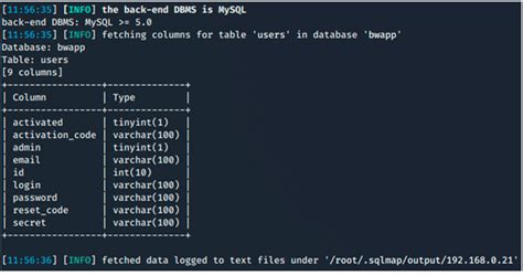 Blog De Internet Security Auditors Automatizando Inyecciones Con Sqlmap