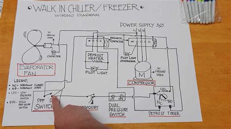 Understanding The Working Of A Refrigerator Defrost Timer A Schematic