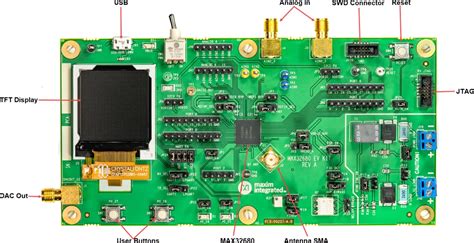 Max32680evkit评估套件 Analog Devices Maxim Integrated Mouser