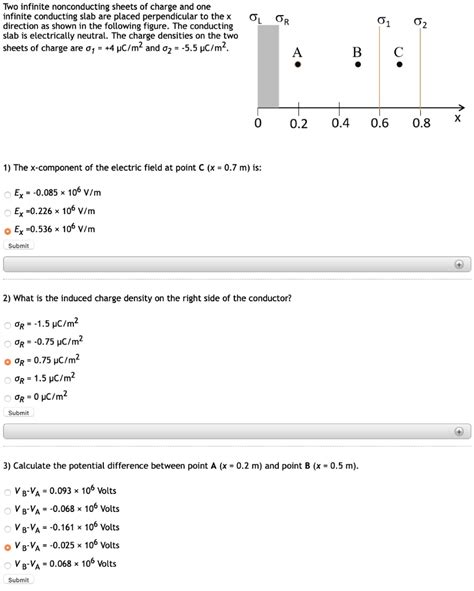 Two Infinite Nonconducting Sheets Of Charge And One Infinite Conducting