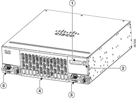 Cisco 4300 Series Router Datasheet Specifications And Features