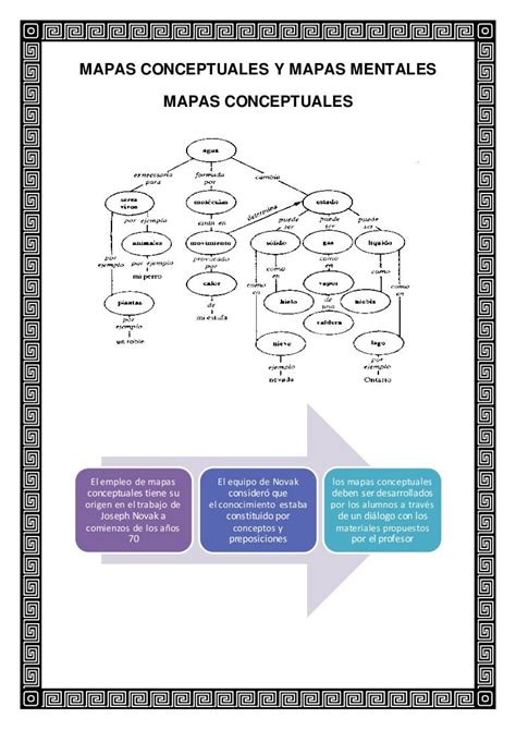 Resumen Y Mapa Conceptual Resumen Y Mapa Conceptual Kulturaupice Porn