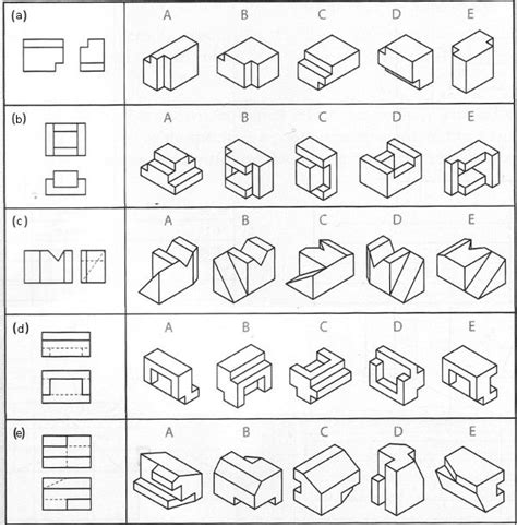 Select Correct Isometric View Gambar Teknik Menggambar Dasar Gambar