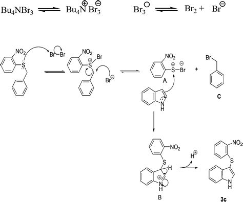 Tbatb Mediated Debenzylative Cross Coupling Of Aryl Benzyl Sulfides