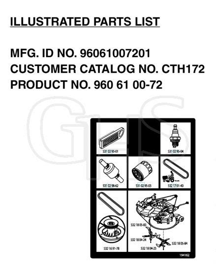 Husqvarna Cth Frequently Used Parts Ghs