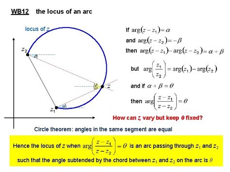 Complex Numbers Loci In The Argand Diagram Kus