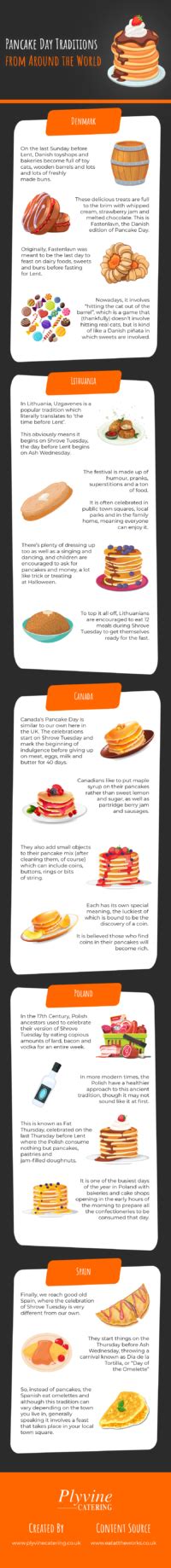 5 Pancake Day Traditions from Around the World - Red Infographics