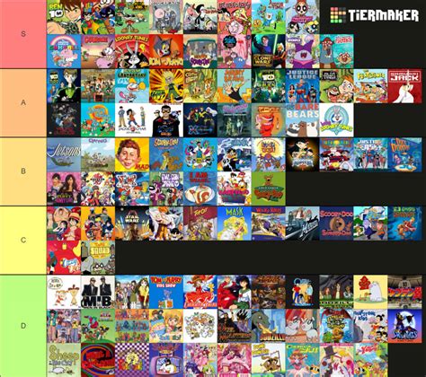 Cartoon-network 100 shows by julinhafidelis on DeviantArt