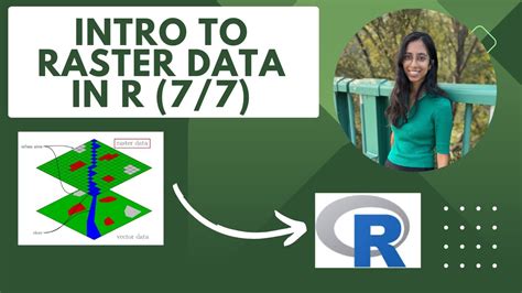 Intro To Working With Raster Data In R Part Youtube