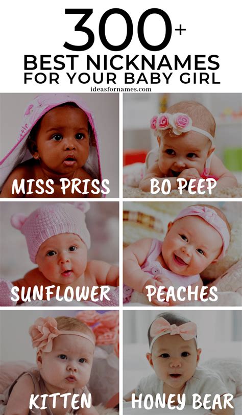 300 Cute And Sweet Nicknames For Your Baby Girl Ideas For Names