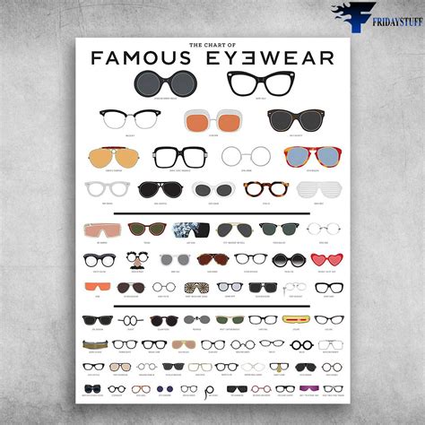 The Chart Of Famous Eyewear, Eyewear Lover, Fashion Poster - FridayStuff