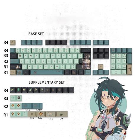 Genshin Keycap Set Pbt Genshi Theme Mechanical Keyboard Cap Ganyu