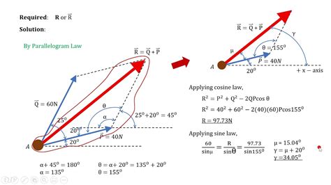 Introduction To Statics Part 3 YouTube