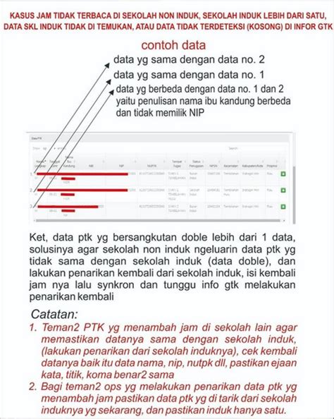 Dinas Pendidikan Provinsi Riau