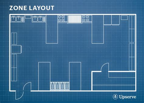 Kitchen Planning 101: A quick study of kitchen layout design - Welcome ...