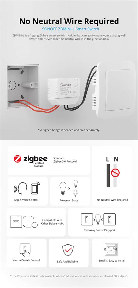 Zbmini Extreme Zigbee Smart Switch Review With Home Off