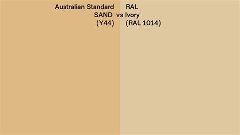 Australian Standard SAND Y44 Vs RAL Ivory RAL 1014 Side By Side