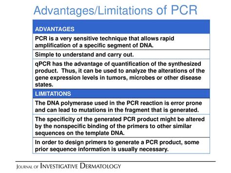 Research Techniques Made Simple Polymerase Chain Reaction Ppt Download