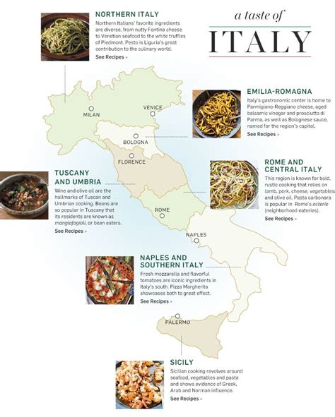 A Taste Of Italy Cook Through Italy With Our Regional Recipe Map